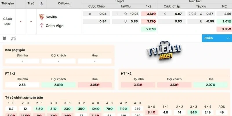 Thông tin mới nhất về các kèo cược giữa Sevilla vs Celta 