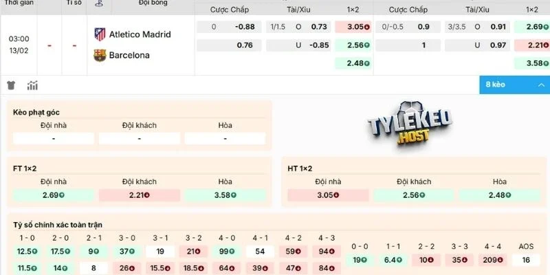 Nhận định kèo Atletico Madrid vs Barcelona