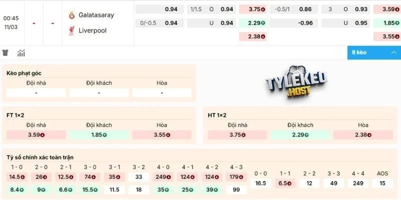 Dự đoán kèo hôm nay Galatasaray vs Liverpool