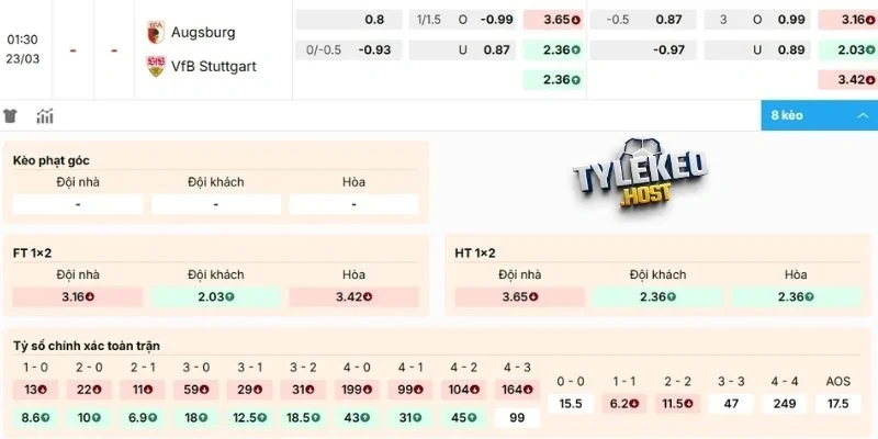 Dự đoán kèo nhà cái Augsburg vs Stuttgart
