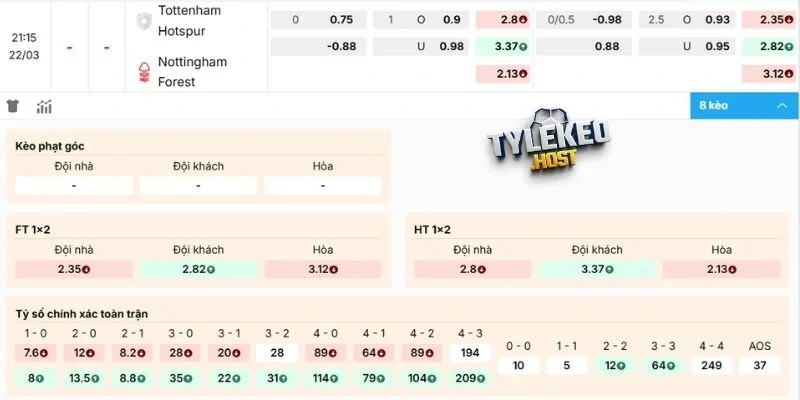 Dự đoán kèo Tottenham vs Nottingham hôm nay 