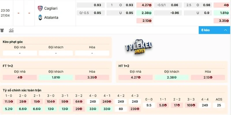 Phân tích kèo Cagliari vs Atalanta