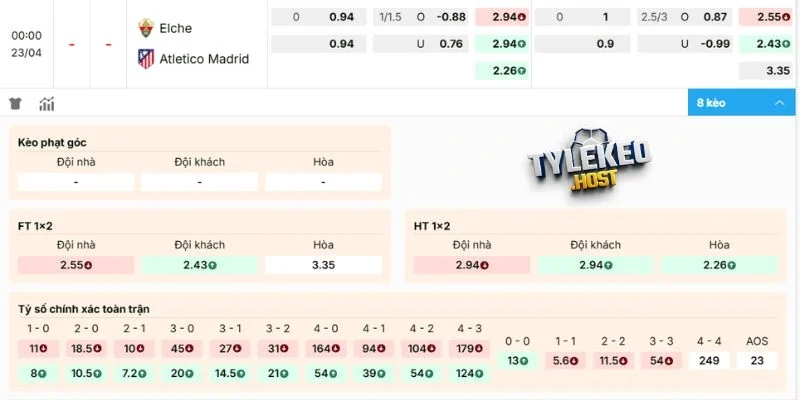 Dự đoán kèo Elche vs Atlético de Madrid