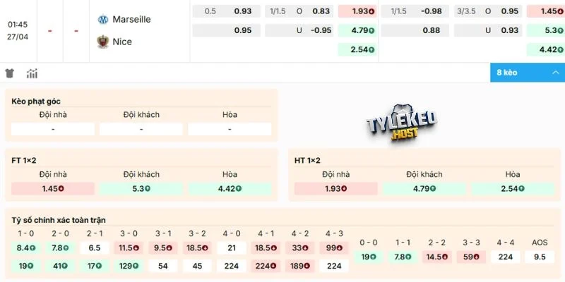 Dự đoán kèo Olympique Marseille vs Nice