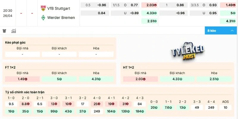 Dự đoán kèo Stuttgart vs Werder Bremen