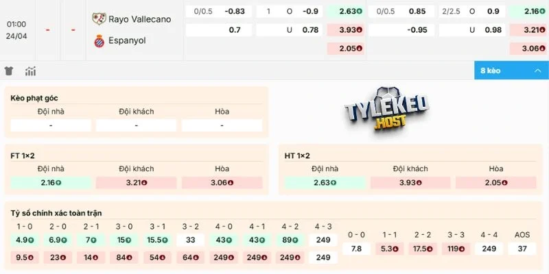 Dự đoán kèo Vallecano vs Espanyol