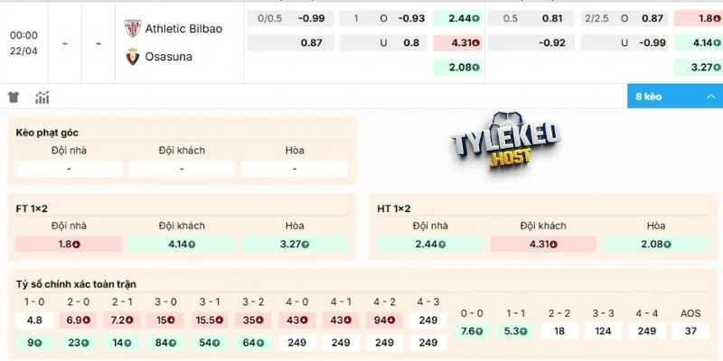 Dự đoán phân tích kèo Athletic Club vs Osasuna