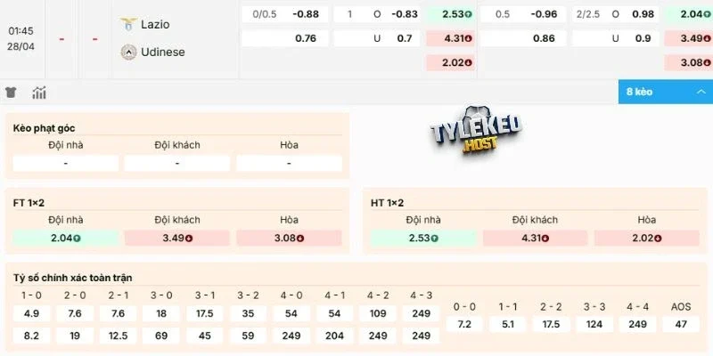Dự đoán kèo Lazio vs Udinese