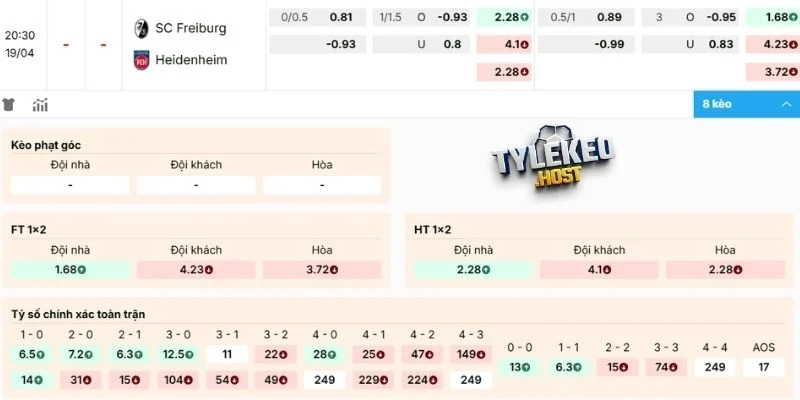 Soi kèo Freiburg vs Heidenheim